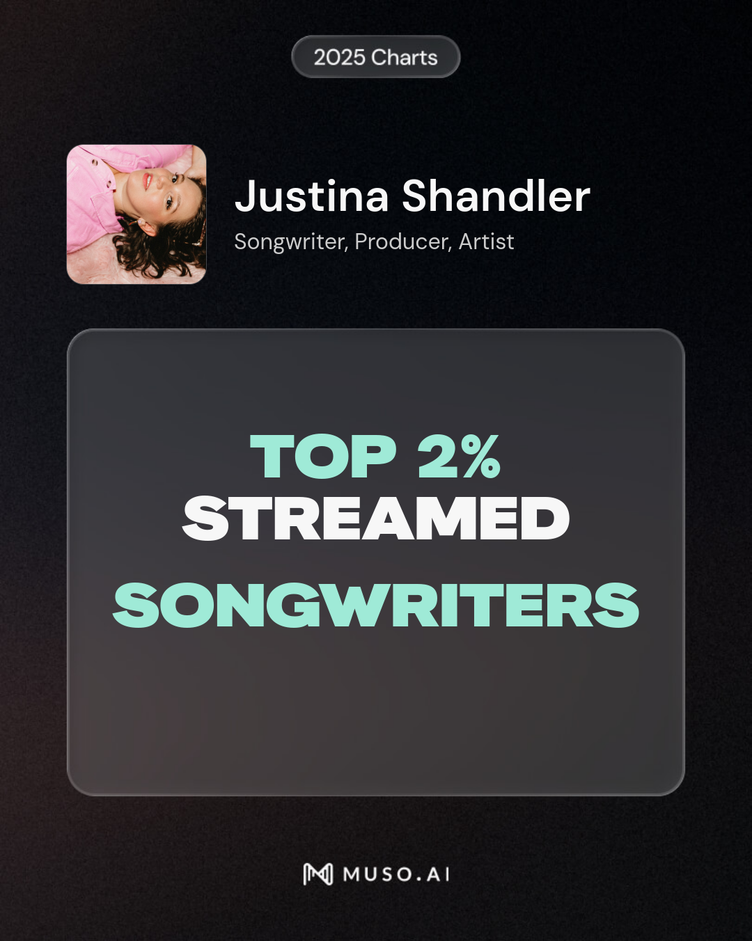 Top 2% streamed songwriters — Muso.AI 2025 Charts